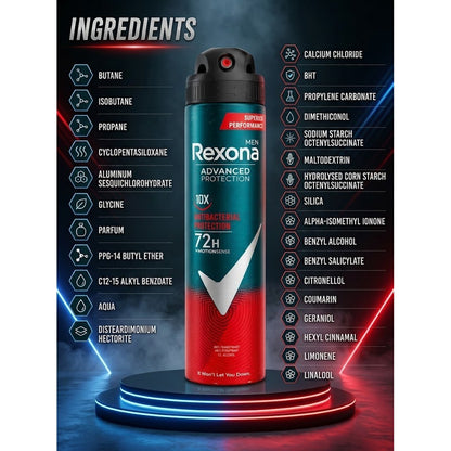 Rexona Men Advanced Protection 10X Antibacterial 72H Deodorant Spray 200ml MotionSense 0 Alcohol