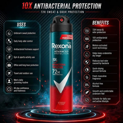 Rexona Men Advanced Protection 10X Antibacterial 72H Deodorant Spray 200ml MotionSense 0 Alcohol