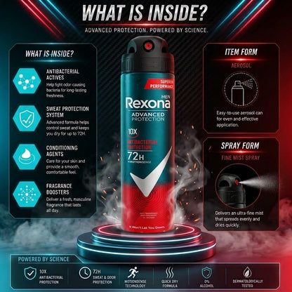 Rexona Men Advanced Protection 10X Antibacterial 72H Deodorant Spray 200ml MotionSense 0 Alcohol